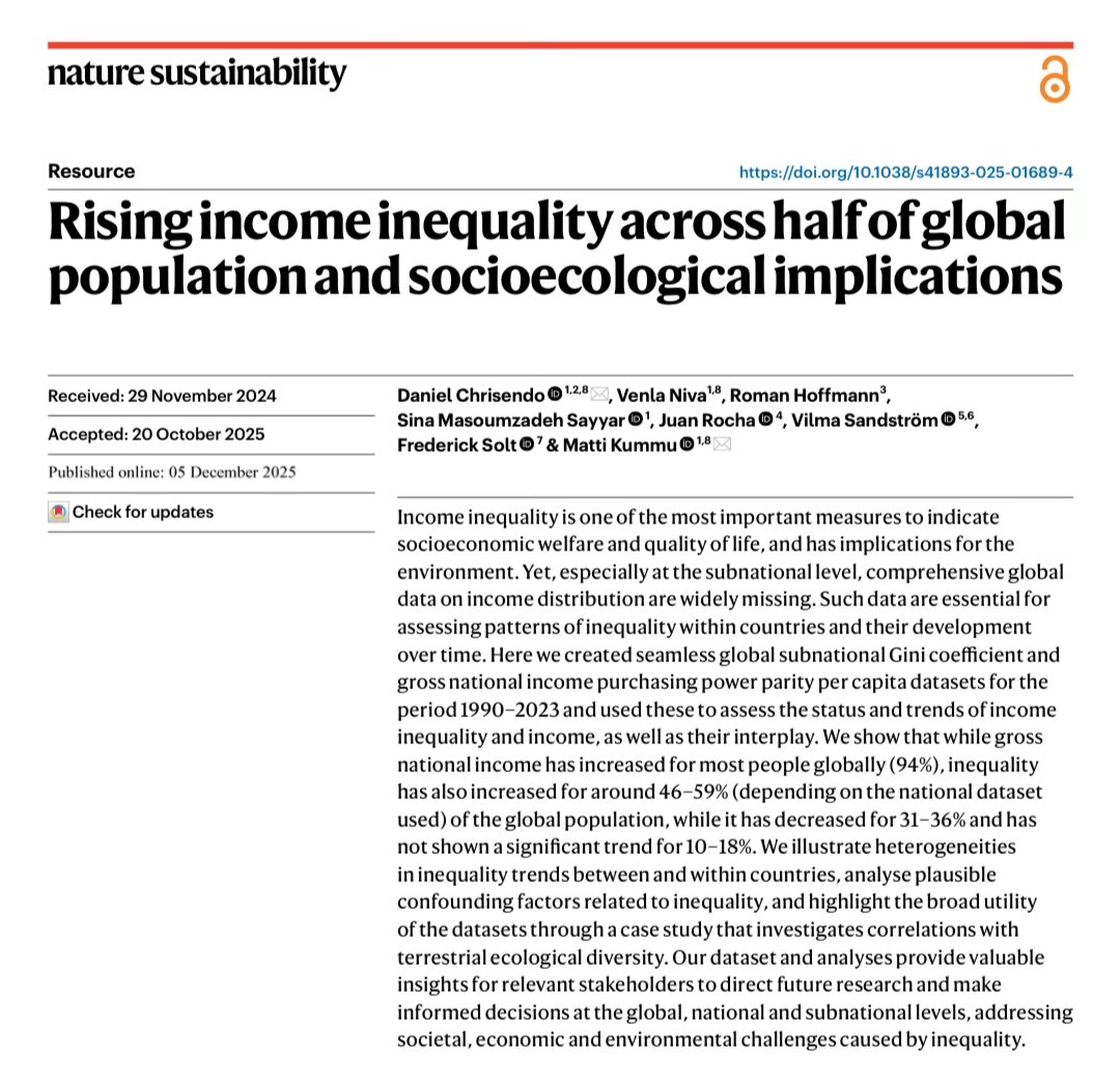 Küresel eşitsizlik hakkında şu ana kadarki en kapsamlı makalelerden biri yayınlandı. Sonuçlar dikkat çekici. 1990-2023 arası küresel nüfusun %94’ü gelir artışı yaşamış. Buna rağmen %46-59 aralığında bir grupta gelir eşitsizliği artmış. Eşitsizliğin azaldığı yer daha az. ++