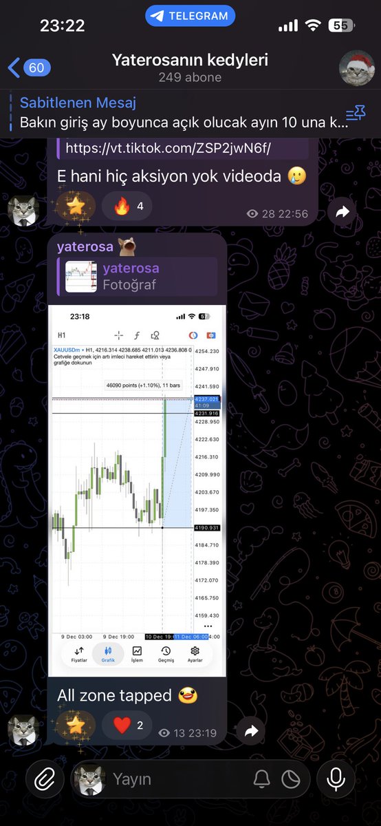 Kaybettiğim bir fomc göster bana
#XAUUSD