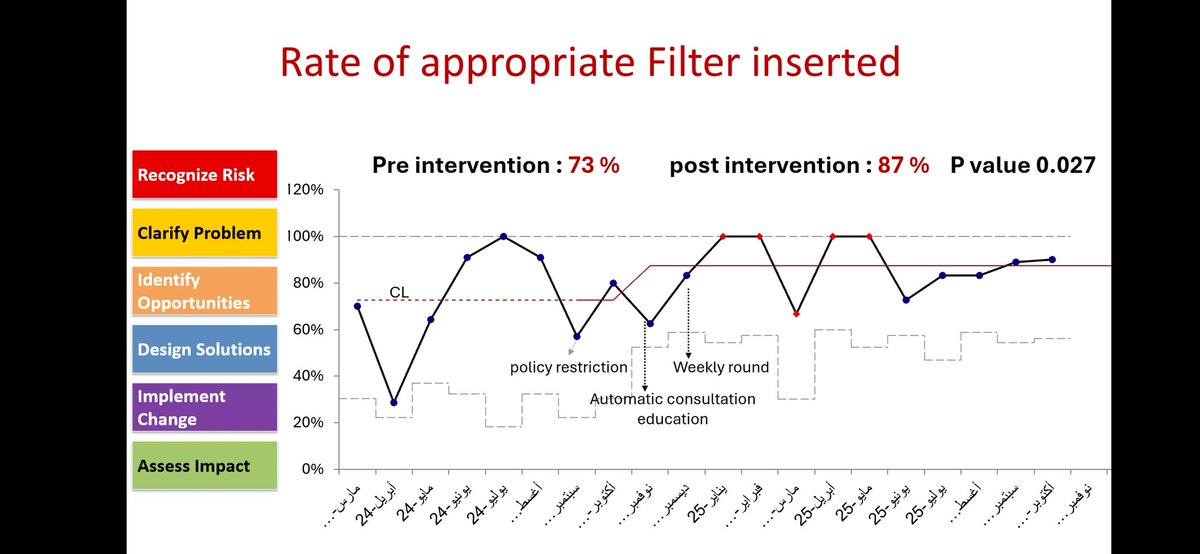عبدالرحمن ال رائزه tweet media