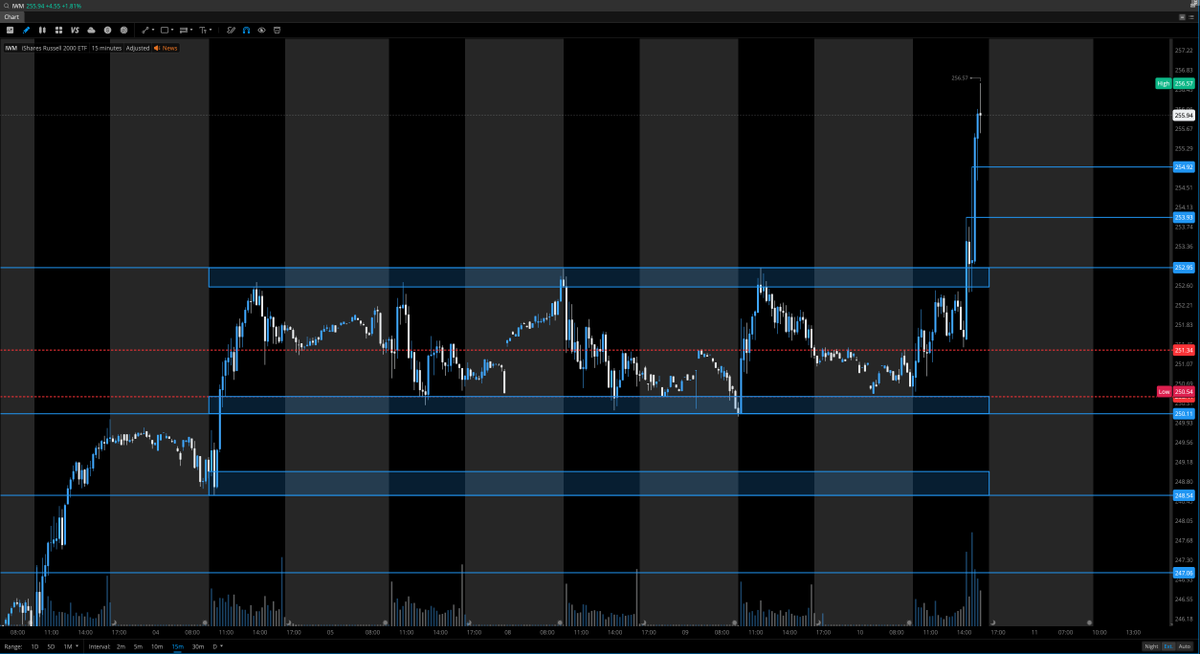 So clean. Print it and pin it.