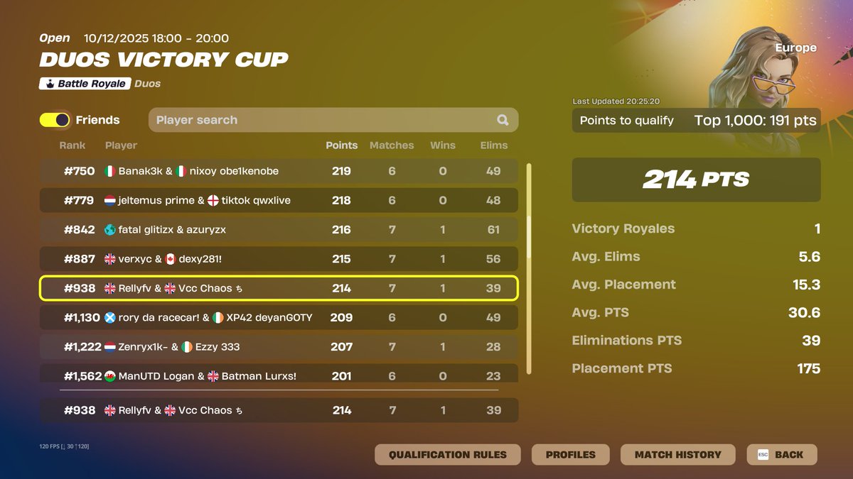 QUAL DUO VCC W/<a href="/CallumAmes6658/">Chaosfnbr</a> 

just scrapped it 🤣