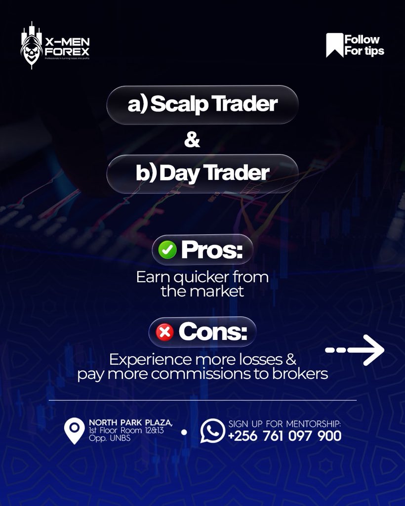 Xmen Forex Academy tweet media