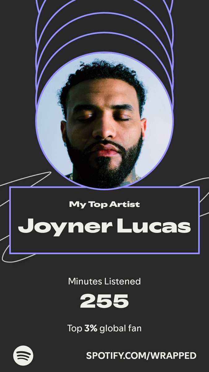 sameogee11's tweet photo. Joyner Lucas topped my year. Here’s how I listened in my #SpotifyWrapped.   https://t.co/0Q8XgZMmhz https://t.co/ZUzuNOcwof