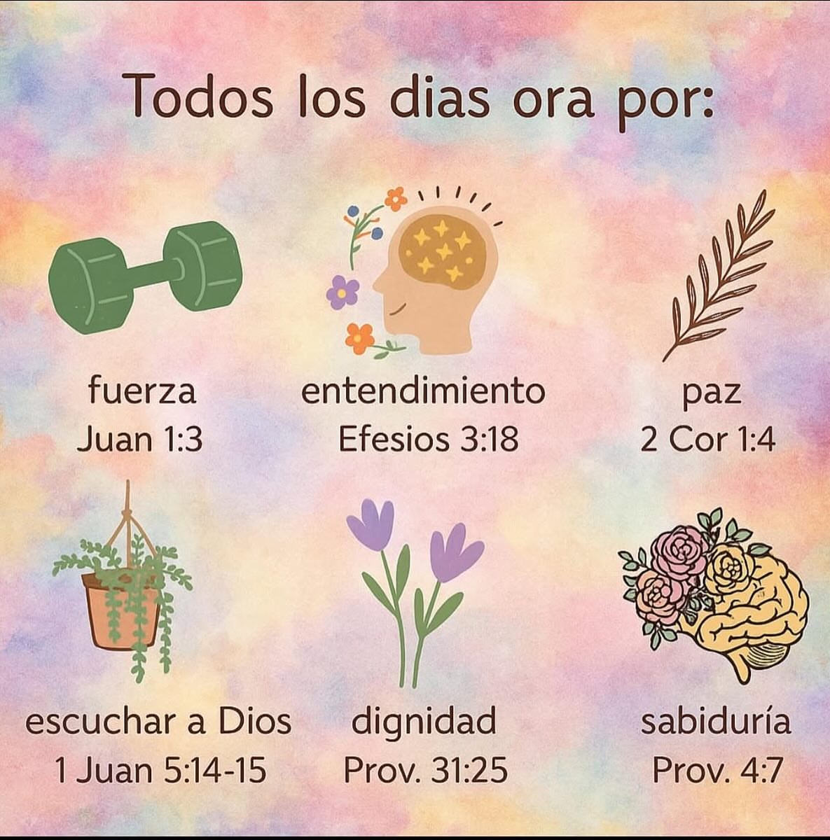 El_Salmista_'s tweet image. 