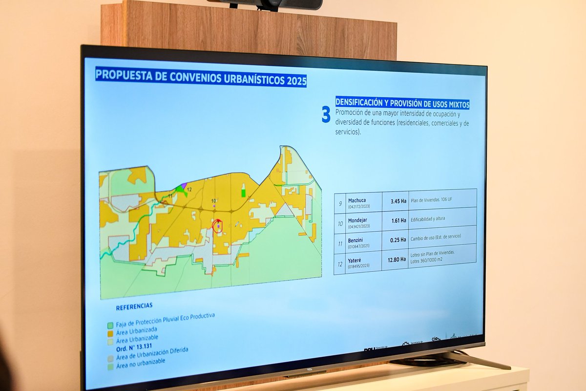 #Miércoles Comisiones de Economía | Desarrollo Urbano | Legislación General | <a href="/ConcejoCba/">Concejo Deliberante de Córdoba</a> #Córdoba