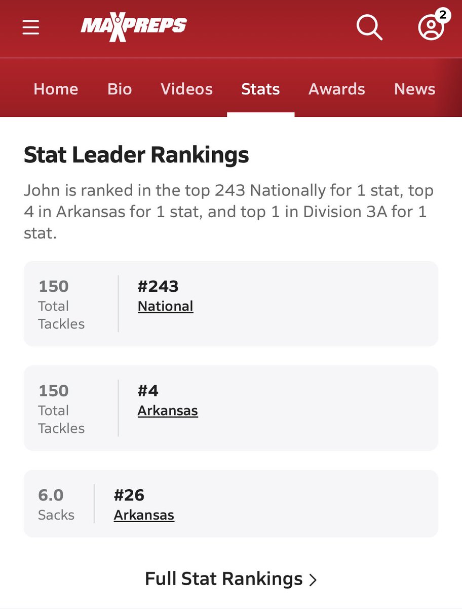 John Davis tweet media