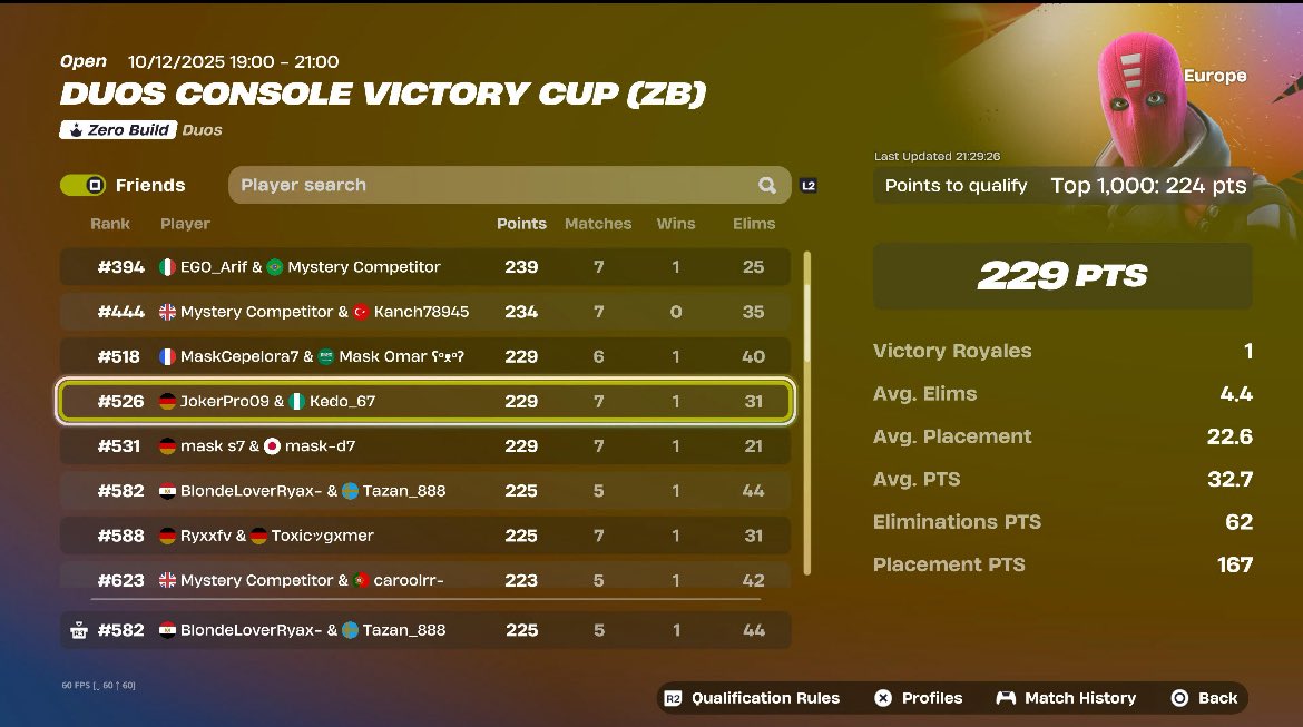 1h 10 min late start