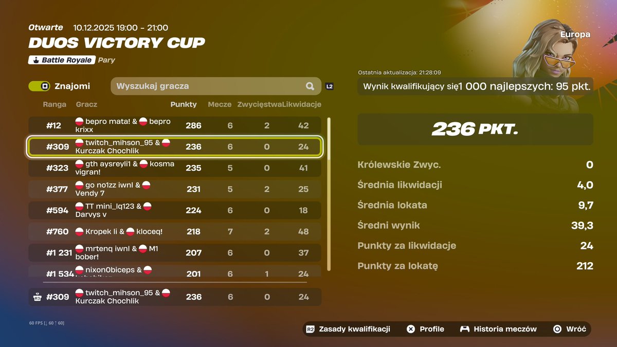 Mihsonfn's tweet image. Qual duo vc w/@ryzownikfv