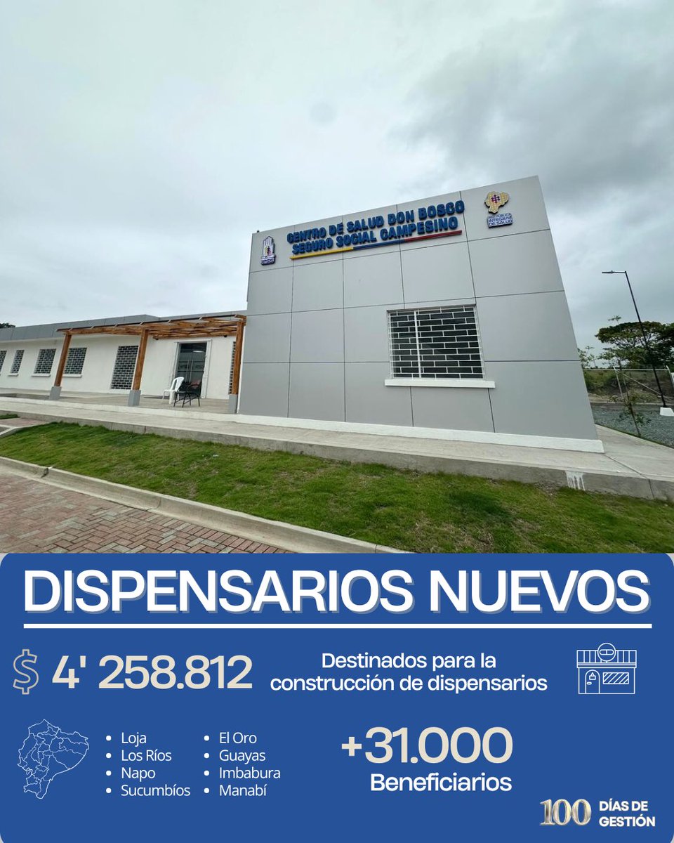 IESS_SSC's tweet image. En estos 100 días dimos un paso clave para fortalecer la salud rural: destinamos más de $4’258.812 para la construcción de nuevos dispensarios en 8 provincias.

Esta inversión permitirá que más de 31.000 personas tengan servicios médicos más cerca de su casa.

#100DíasDeGestión
