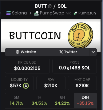 First time looking at the markets in 2 days, everything is up. I'm assuming that fed meeting went really well.

Good for Buttcoin especially on this dip at 200k.