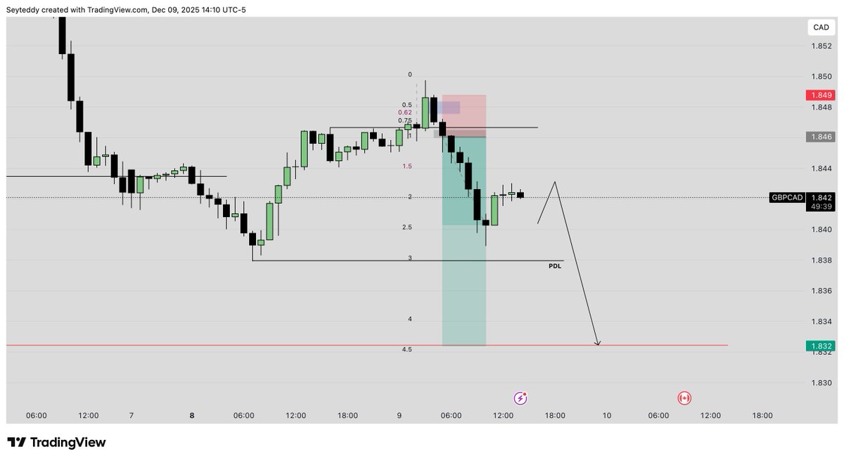 Seyteddy tweet media
