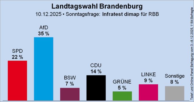 🅱️aha tweet media