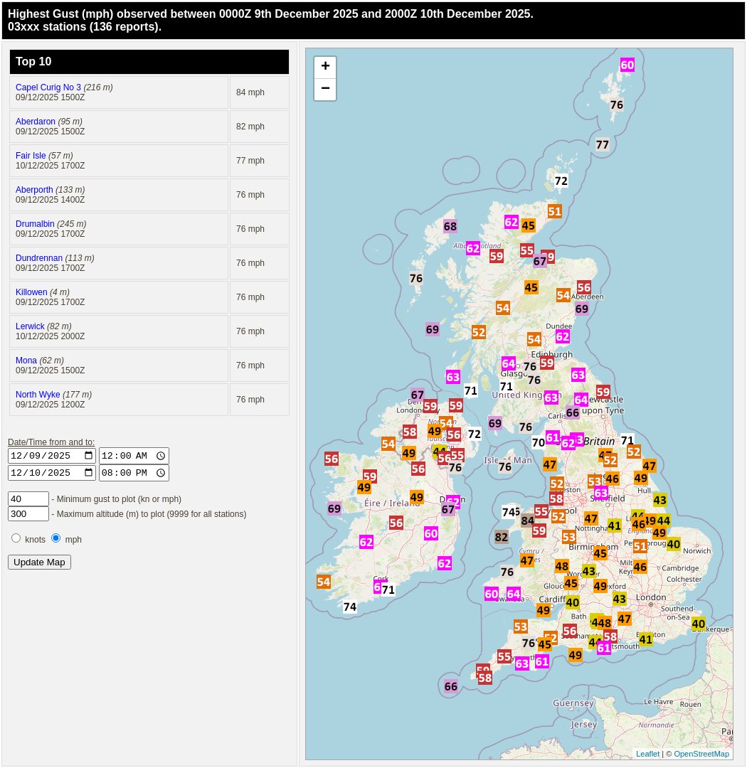 RoostWeather's tweet photo. #StormBram Strongest #wind gusts (>=40mph) so far (09/12 00Z-10/12 20Z) from SYNOP observations (<300m altitude).
Top spot: #Capel Curig No 3 - 84 mph at 09/12 1500Z
This hour: #Lerwick - 76 mph at 10/12 2000Z
https://t.co/x5aHSC5xjf https://t.co/GAgAOvs6QV