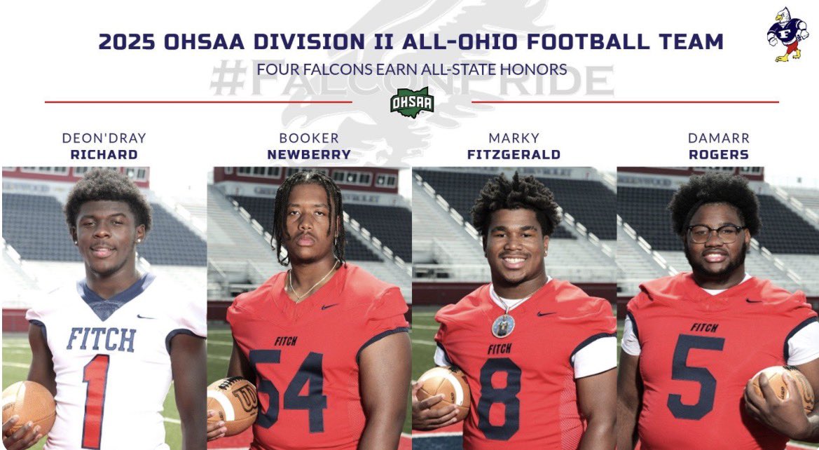 Wow…Words can’t express how honored I am. All the hard work really paid off. Without my teammates, coaches, and parents this would not have been possible! But it all starts with the man above #agtg <a href="/CoachTJ_Parker/">T.J. Parker</a> <a href="/CoachHogue58/">Dylan Hogue</a> <a href="/FitchFootball/">Fitch Football</a> <a href="/booknewIV/">BookNew</a> 

shorturl.at/5KvLw