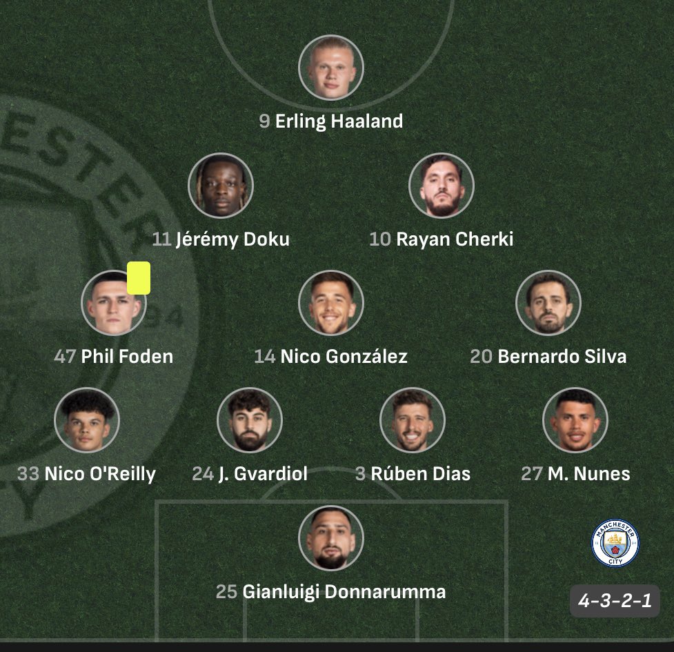 Så här två veckor före jul dammar Pep av formationen ”Julgranen”.