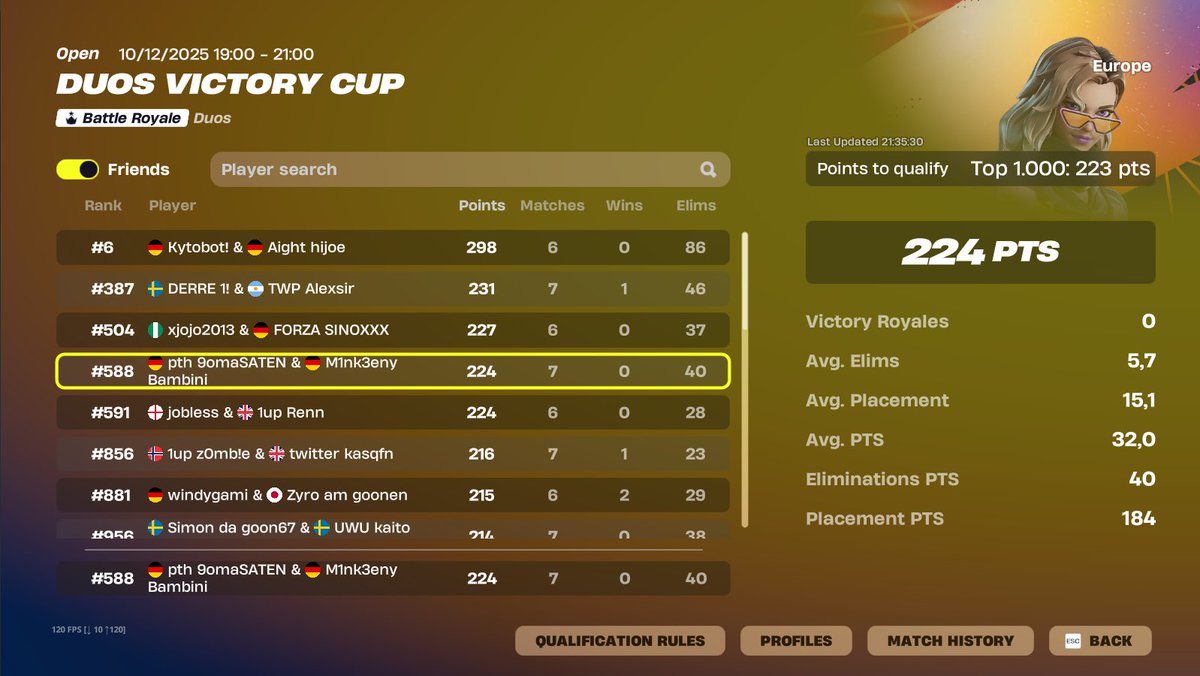 qualt with <a href="/M1nkifn/">MinkiFN</a> 

<a href="/PTHEsports/">PTH E-Sports</a>