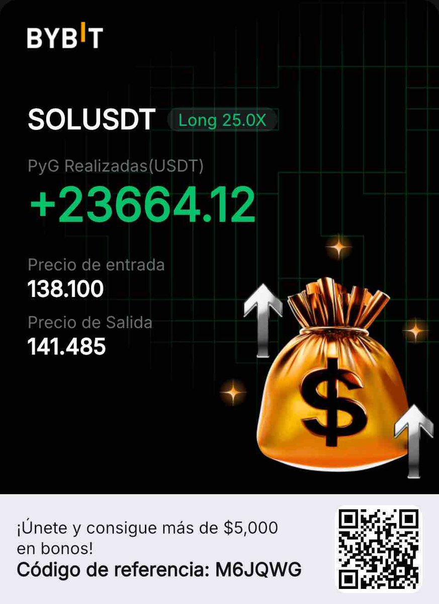 digitalbuzzfab's tweet photo. BOOOOOM🔥🔥🔥🔥

Hoy 👉🏻 $39244 ✅

Ayer👉🏻 $36,000✅

Sigues sin ingresar a nuestro trading en vivo y clases gratuitas? 👀

Como te fue en el trading en vivo de hoy si te conectaste?❤️

Acá abajo dejo el enlace para que te registres en nuestra comunidad gratuita y ganes dinero. https://t.co/XIONCV3HIO
