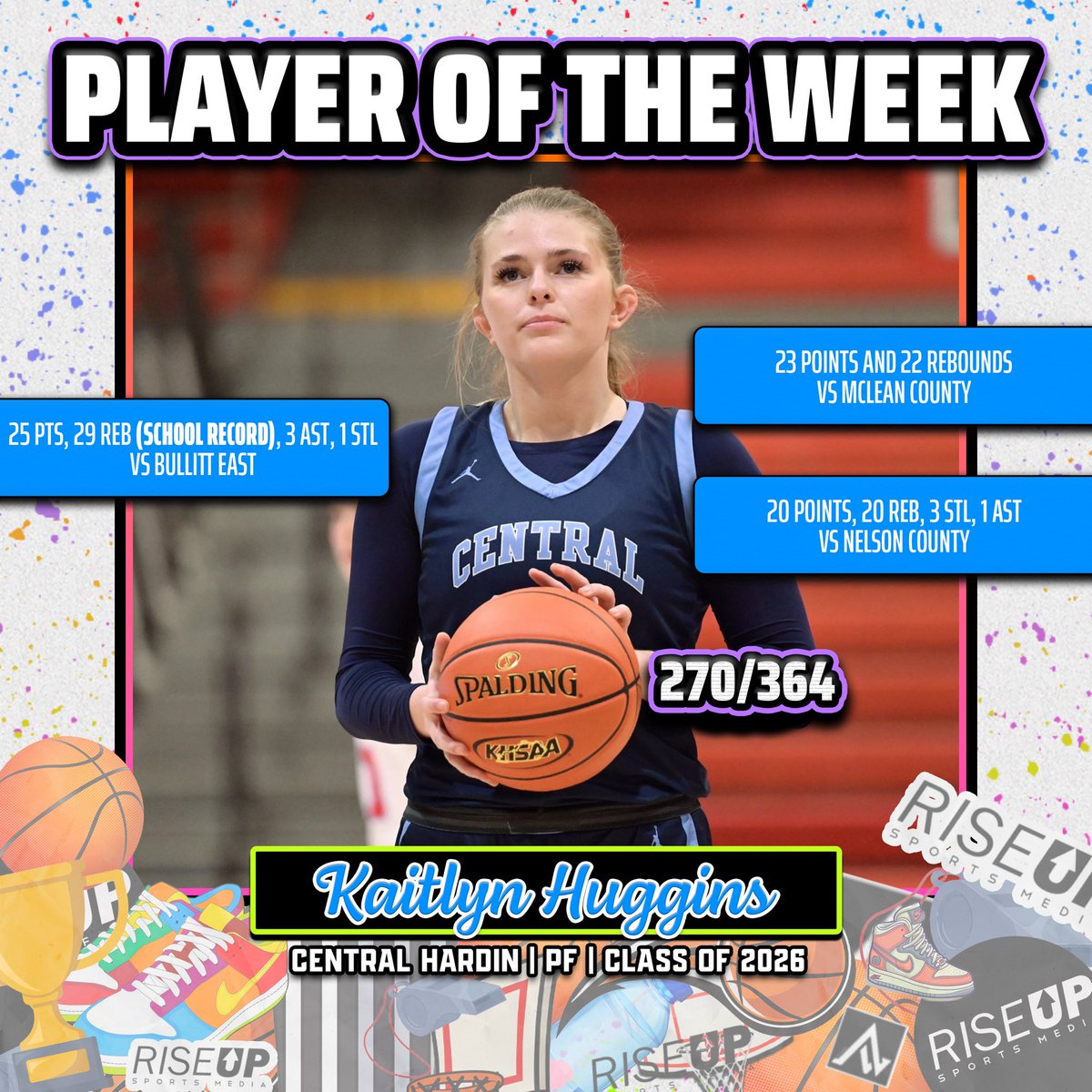 Rise Up Sports Media tweet media