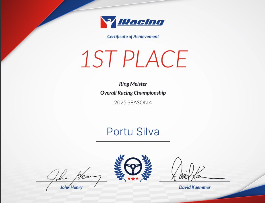 🏆🥇Campeón de la Ringmeister S4 por segunda temporada consecutiva.

Vamos a por más!
<a href="/iRacing/">iRacing</a> 
<a href="/VsrCompeticion/">VSR Competicion</a>