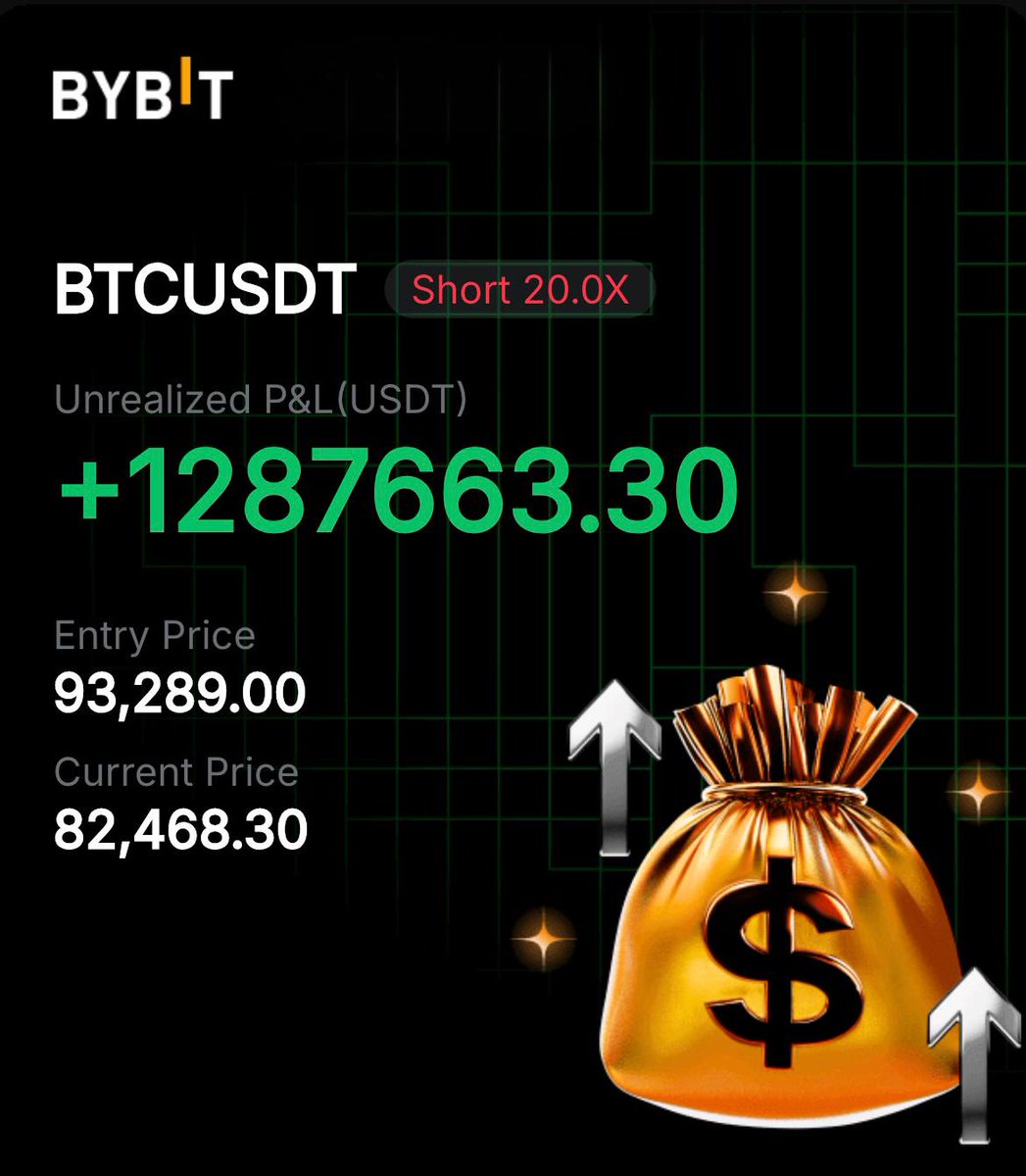 themrprofit's tweet photo. how to make $1M

place a trade

go outside

go clubbing 

go gym

go on a date w/ a baddie (crucial step)

come back

+$1M

easy https://t.co/frOIHQNZgQ