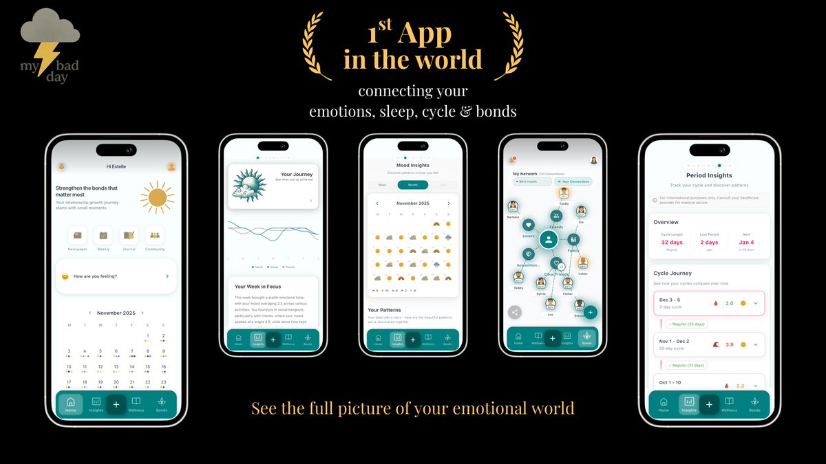 MyBadDayApp's tweet photo. Stop guessing. Start understanding.

Your mood, sleep, cycle and connections finally make sense with My Bad Day

Available on Google Play &amp; App Store https://t.co/VcuKN9PHuu