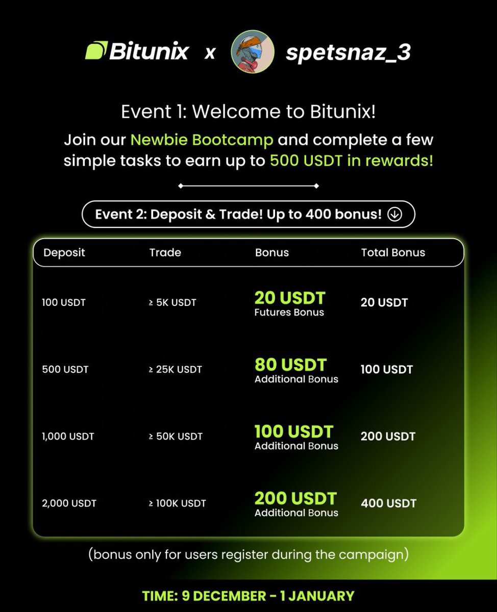 Discover unparalleled trading opportunities with USDTONE - Join now!.btz