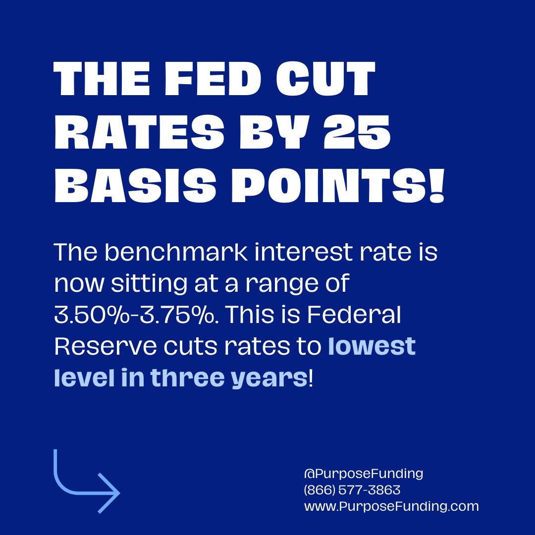 purpose_funding's tweet photo. 📉 The Fed cut rates by 25 bps to 3.50%–3.75% — the lowest level in 3 years. Inflation is expected to cool steadily, liquidity is improving, and economic projections show a more stable outlook ahead.
📲 (866) 577-3863
https://t.co/fKclnv7Aco
#Fed #RateCuts #MortgageNews #Economy https://t.co/tkmOgffUVb
