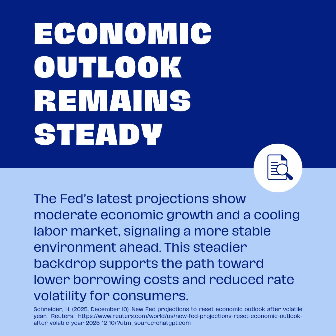 purpose_funding's tweet photo. 📉 The Fed cut rates by 25 bps to 3.50%–3.75% — the lowest level in 3 years. Inflation is expected to cool steadily, liquidity is improving, and economic projections show a more stable outlook ahead.
📲 (866) 577-3863
https://t.co/fKclnv7Aco
#Fed #RateCuts #MortgageNews #Economy https://t.co/tkmOgffUVb