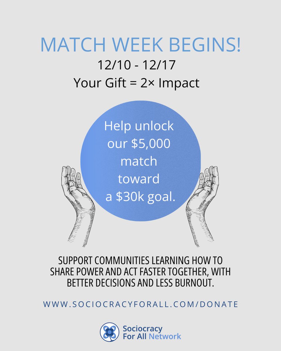 We are already on our way...thank you to those who have already contributed today. A solid start! 😀