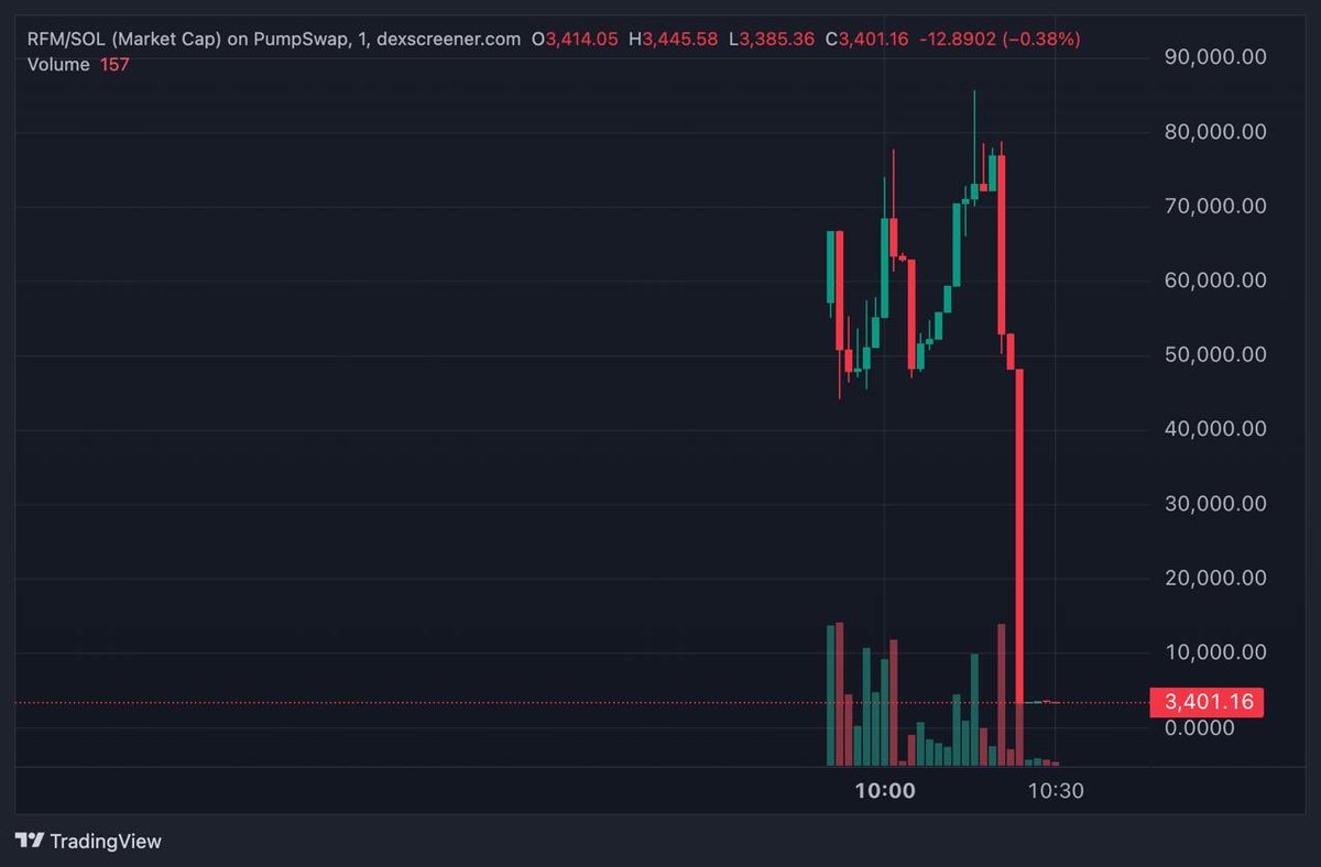 Rosa Parks 🇮🇱 tweet media
