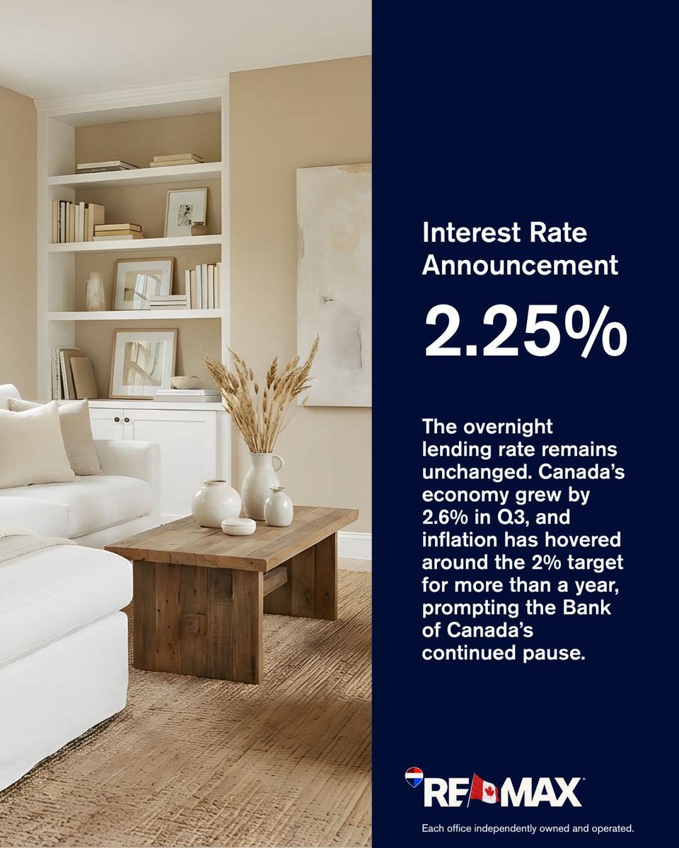 In line with expectations, the Bank of Canada has decided to hold its overnight lending rate steady, citing an enhanced economic forecast.