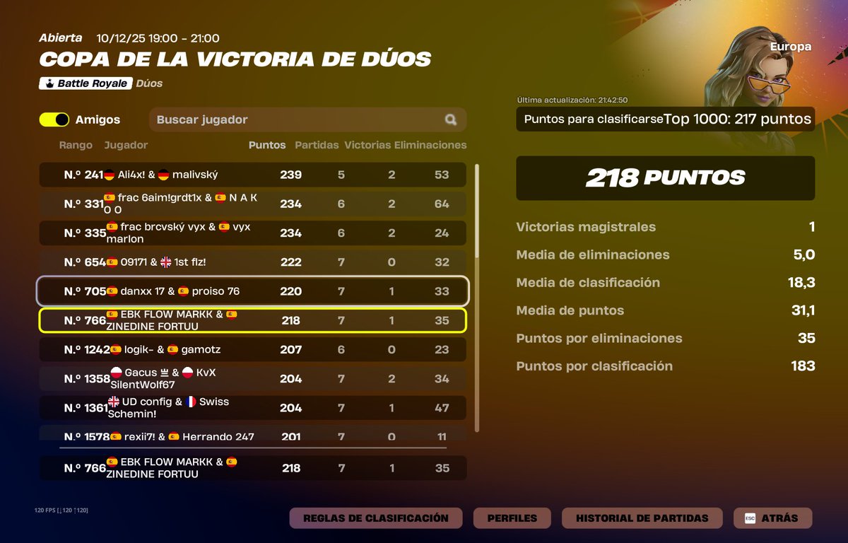 QUALED FINALS EU <a href="/EspFortuu/">L.F Fortuu</a> 😝