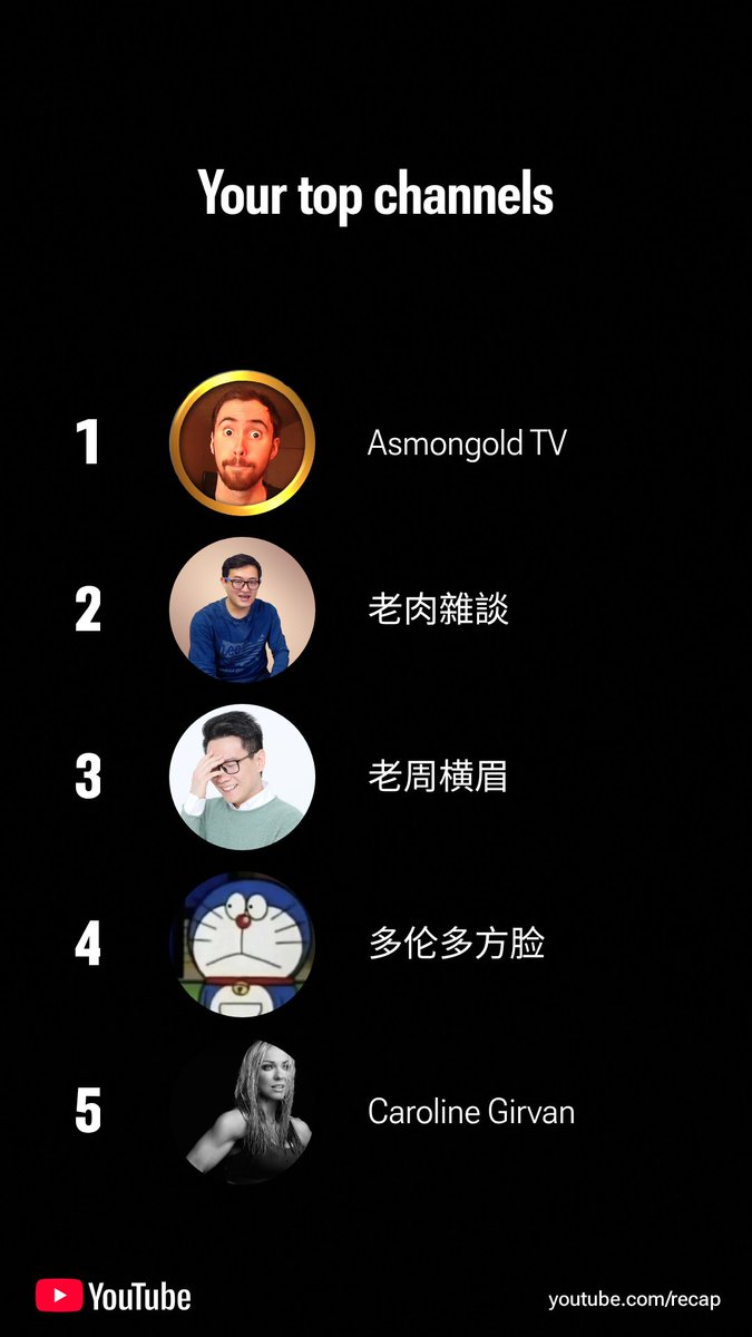 Yan Wang tweet media