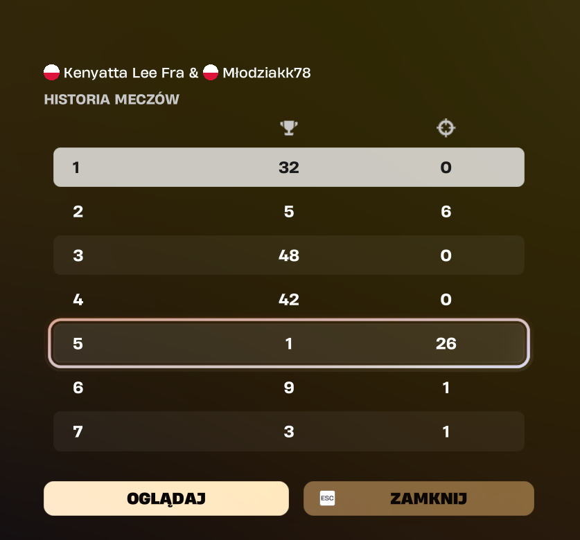 Qual lekki cumback😈😈😈| coach -> <a href="/LATTY_8/">Detect LATTYMONEK</a>