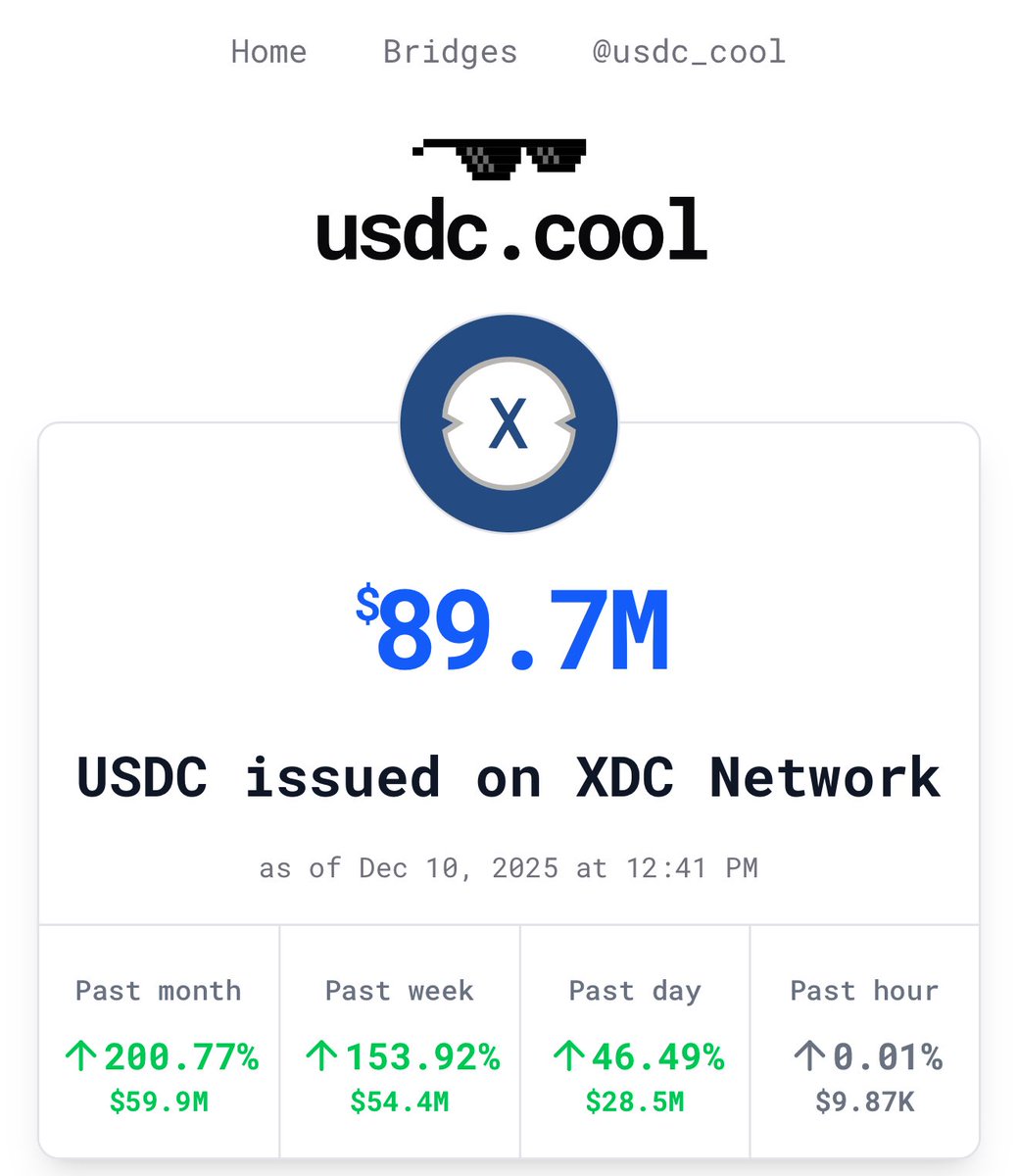 Belle (@B3lle888) / Posts / X