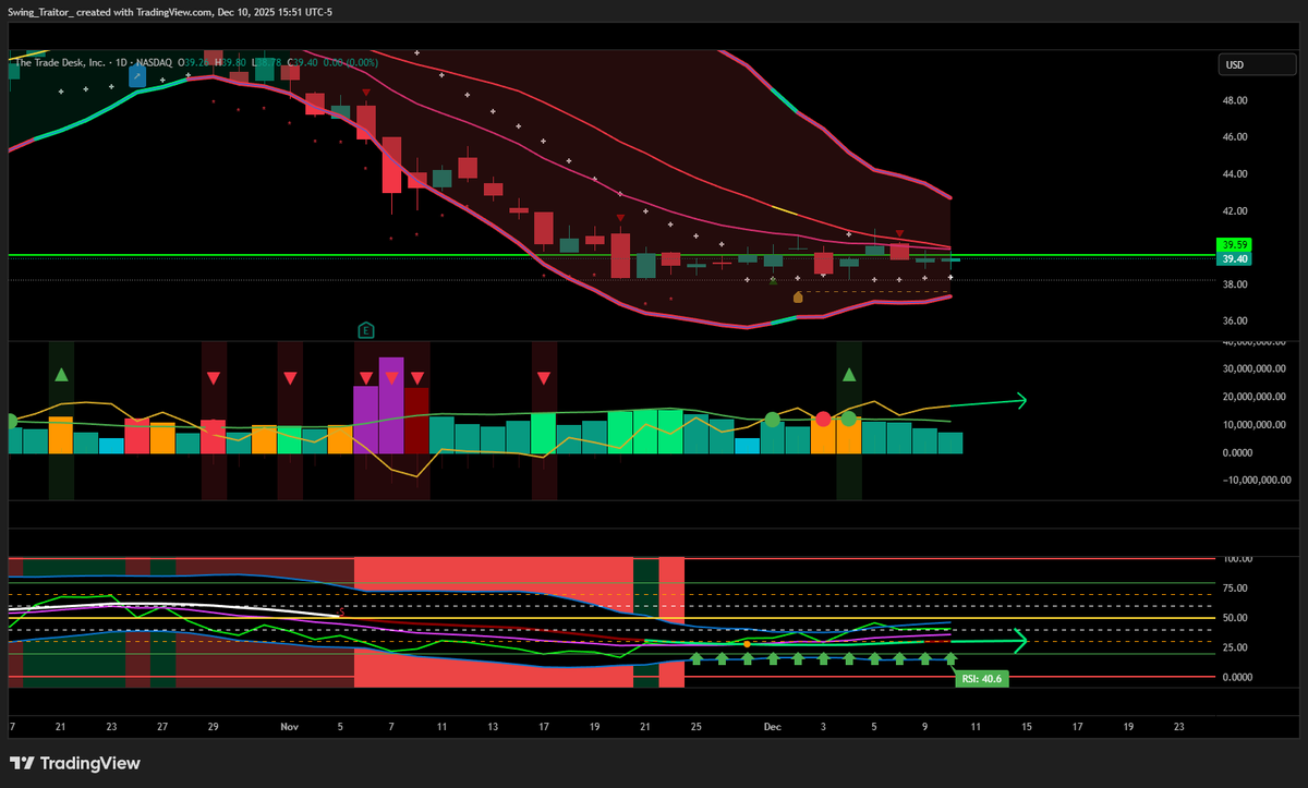 Daniel Acuff tweet media