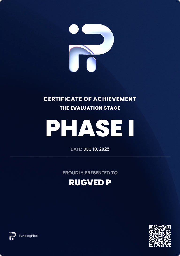 Ved4x's tweet image. Passed @fundingpips phase 1 and @AquaFunded step 2 #Trading #PropFirm