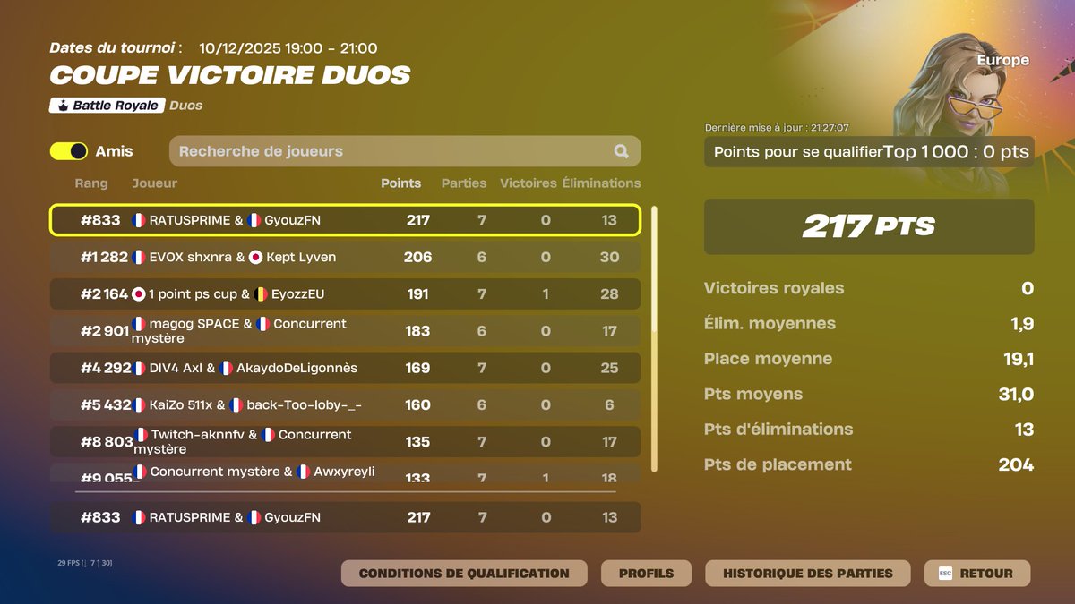 Qual en final victory cup w/@gyouzfn !!