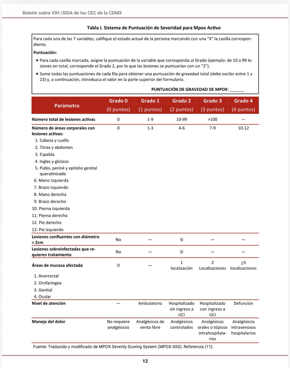 DOC Mario 🩺🏳️‍🌈 🏥 🏳️‍⚧️ ⚕️ tweet media