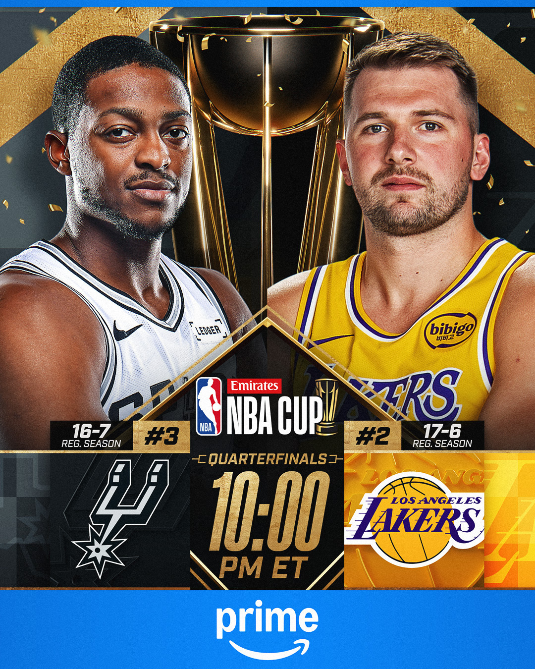 A TICKET TO VEGAS ON THE LINE 

Luka Dončić (32.6 PPG, #1 scorer in Cup history) and the 17-6 Lakers host De’Aaron Fox (31.6 PPG, #3 in Cup history) and the 16-7 Spurs for a spot in Saturday's Semifinals. 

10:00pm/et on Prime | @emirates NBA Cup Quarterfinals