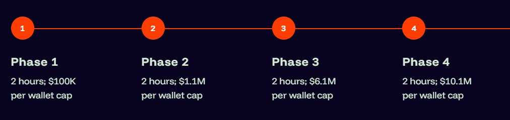 Fogo Chain Español tweet media