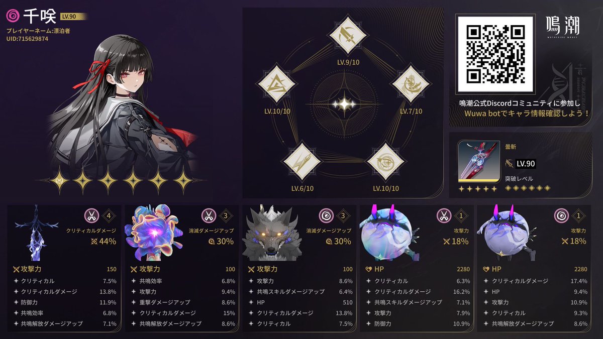 SenonFPS's tweet image. 1凸したし千咲がいい感じ
#鳴潮