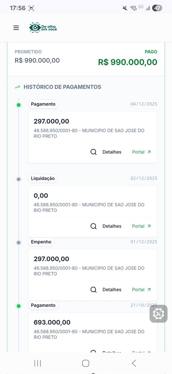<a href="/pesquisas_elige/">PESQUISAS E ANÁLISES ELEIÇÕES</a> Ele mandou para o estado de SP, prefeitura de sao paulo e claro para o amigo prefeito de sao jose do Rio Preto.  Não estava proibido liberar emendas para esse cara? 
Olha isso <a href="/FlavioDino/">Flávio Dino 🇧🇷</a>
Deolhoemvoce.com.br