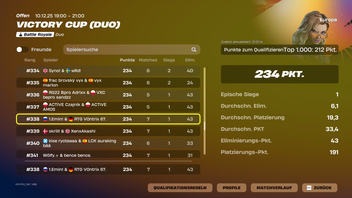 Qualed Finals w/<a href="/V0ntrixfnbr/">V0ntrix</a> 

GOTYS🐐