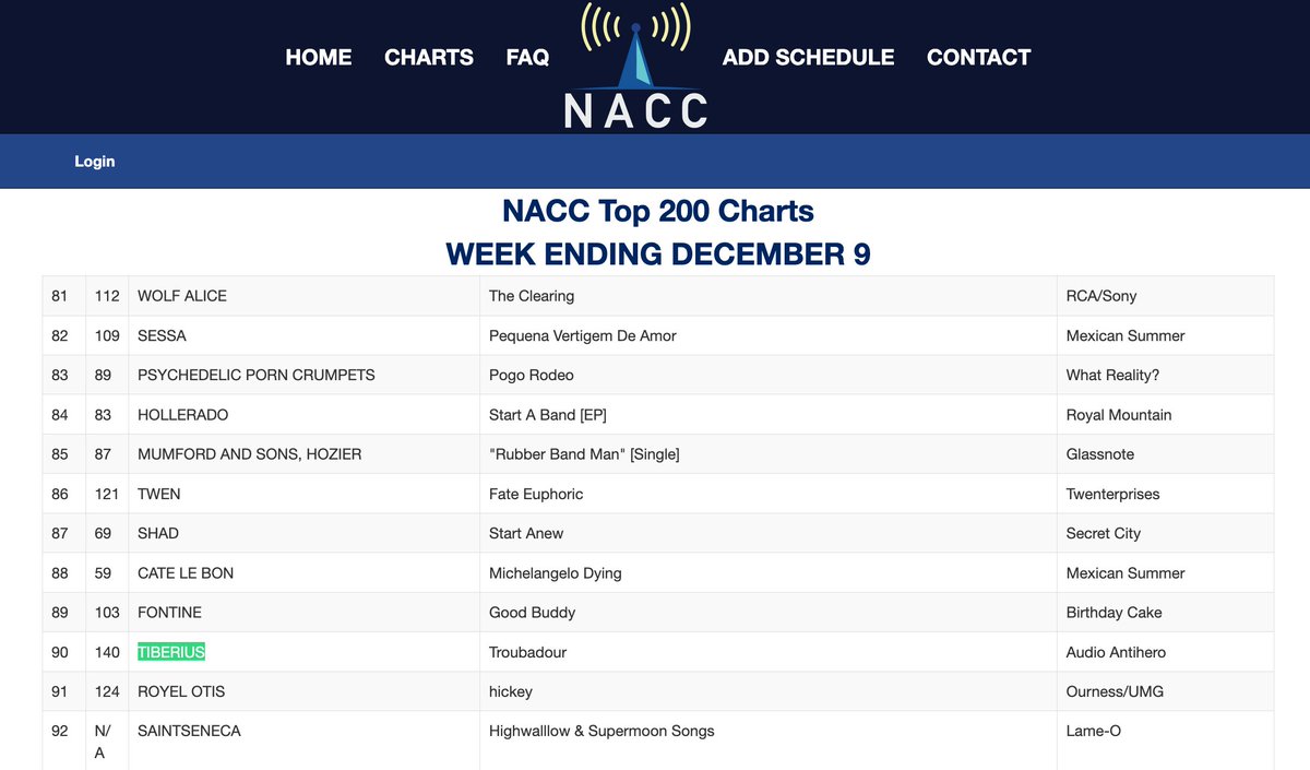 Audio Antihero tweet media