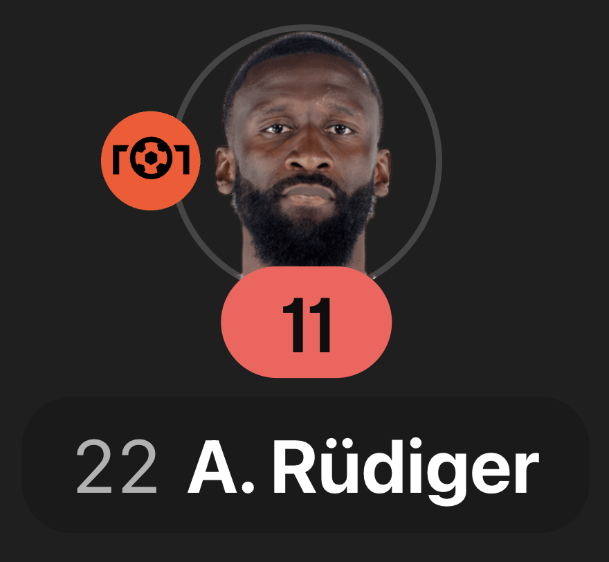 🥶 Got Rüdiger in your lineup? We’re giving away 5 Sorare Wheel Tickets to one of you!

RT + share a screen of your team 👇