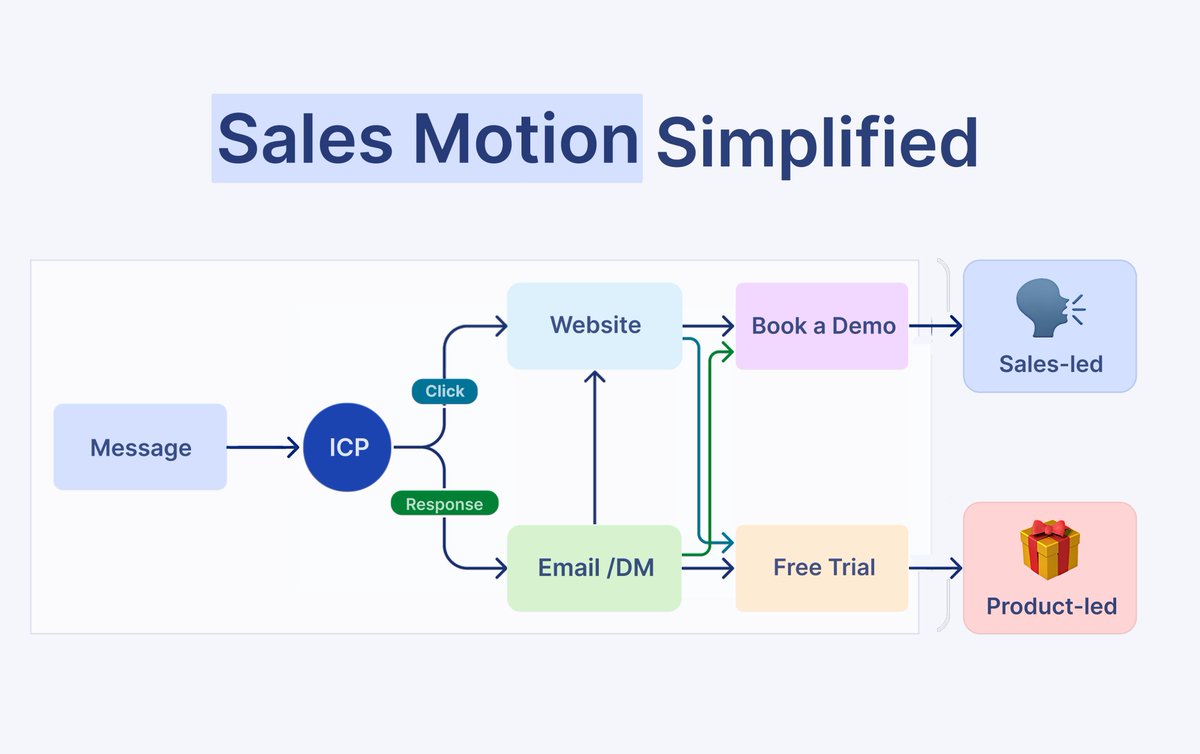 Catalin Fetean tweet media