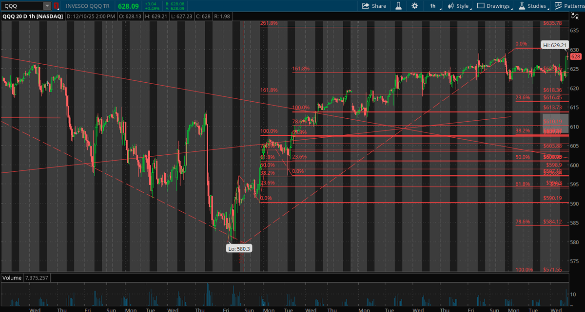 ChartChirp tweet media