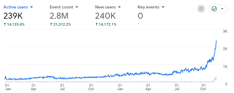 Sam Bhattacharyya tweet media