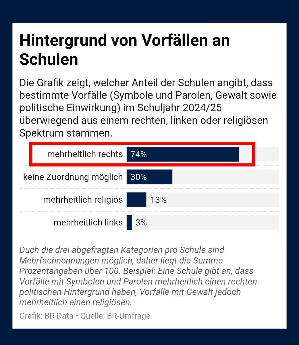 Nasir Ahmad tweet media